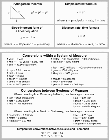 Mathematics Formula Chart 7th Grade